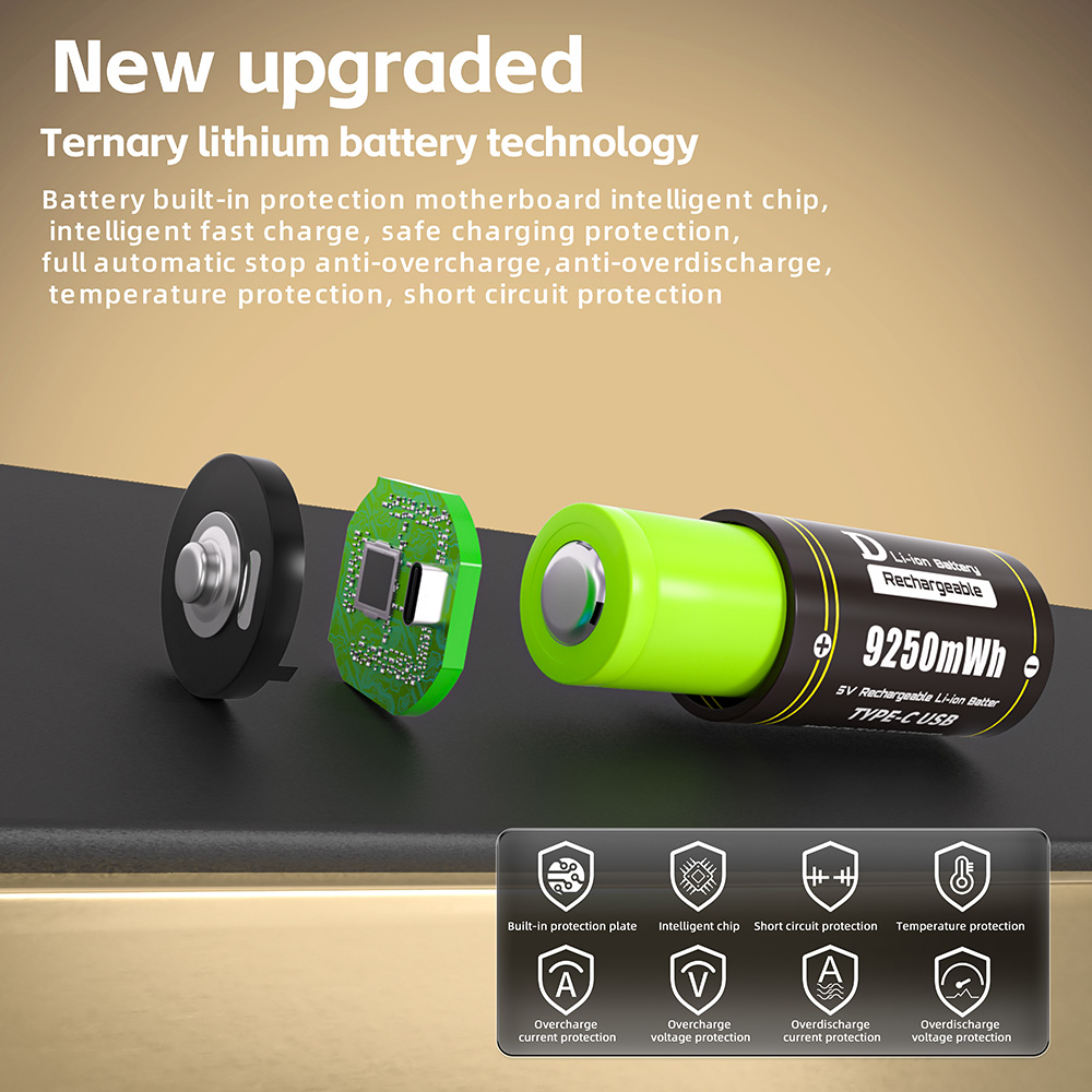 CHICNOD Dimensioni Batteria al - 60V 50Ah Electric Scooter Battery recensione e prezzo